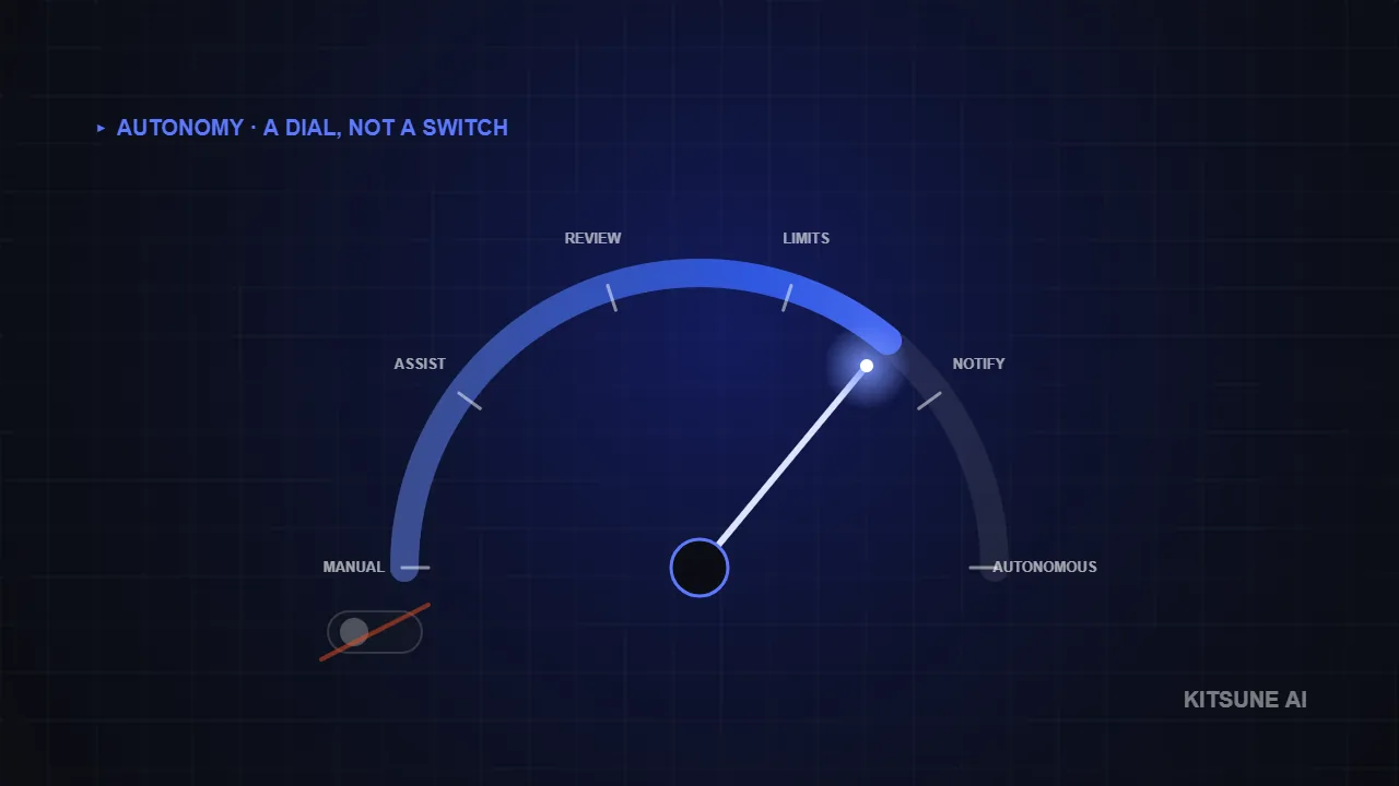 A dial, not a switch