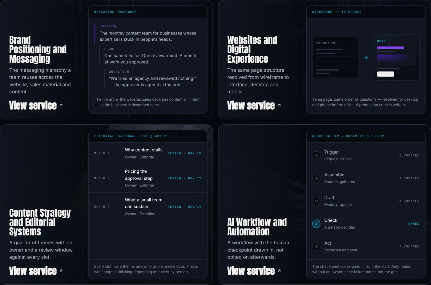 OdinVision artefacts: messaging framework, wireframes, editorial calendar and workflow map