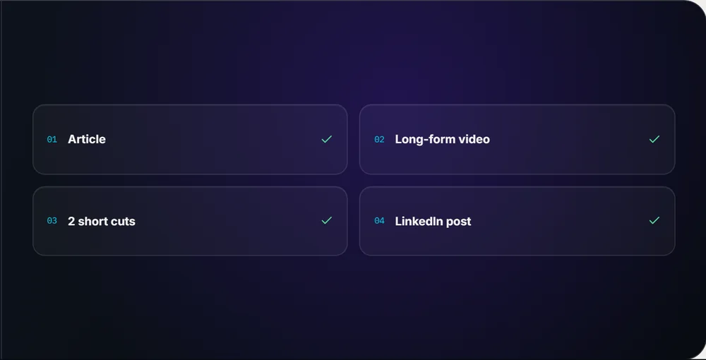 A coordinated month of deliverables: article, long-form video, short cuts and a LinkedIn post