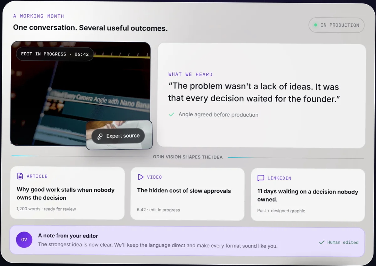 An agentic content system turning one expert interview into an article, a video and a social post